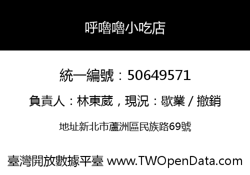 呼嚕嚕小吃店