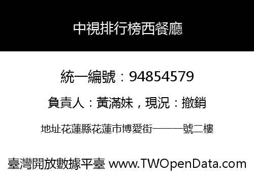 中視排行榜西餐廳