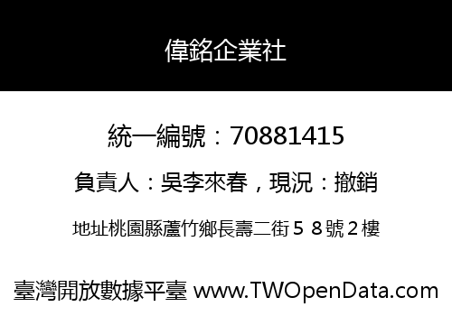 偉銘企業社