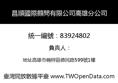 昌順國際顧問有限公司高雄分公司