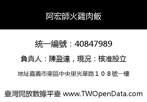 阿宏師火雞肉飯
