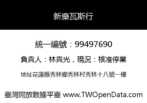 新樂瓦斯行