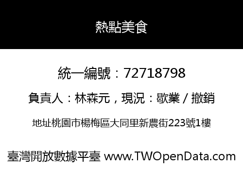 熱點美食