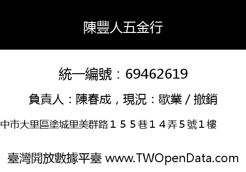 陳豐人五金行
