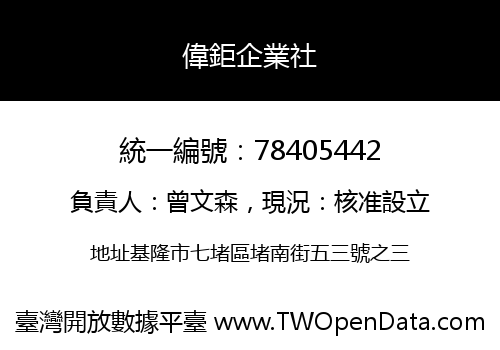 偉鉅企業社