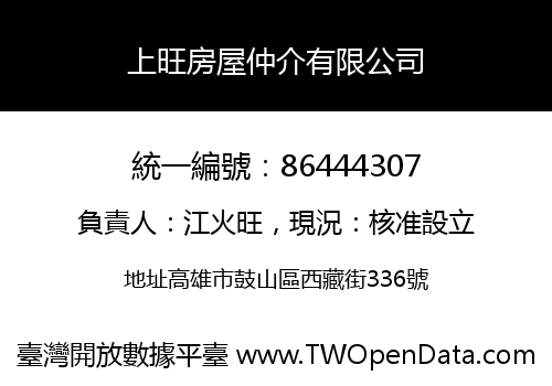 上旺房屋仲介有限公司