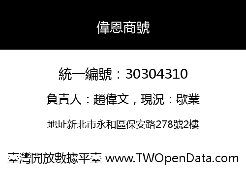 偉恩商號