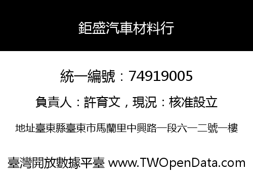 鉅盛汽車材料行