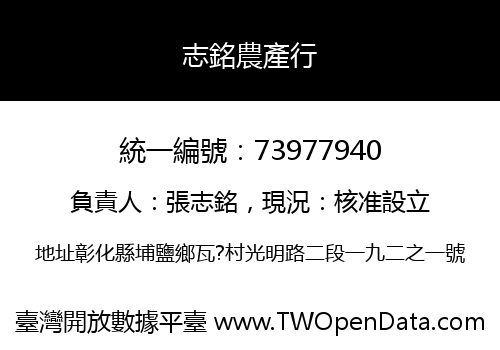 志銘農產行
