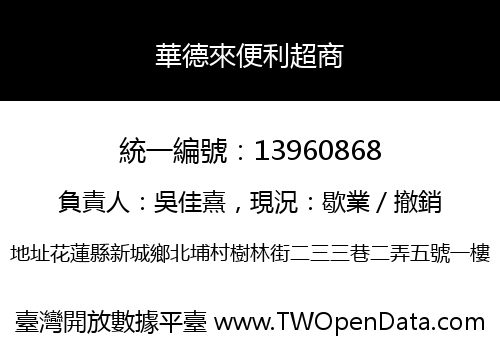 華德來便利超商
