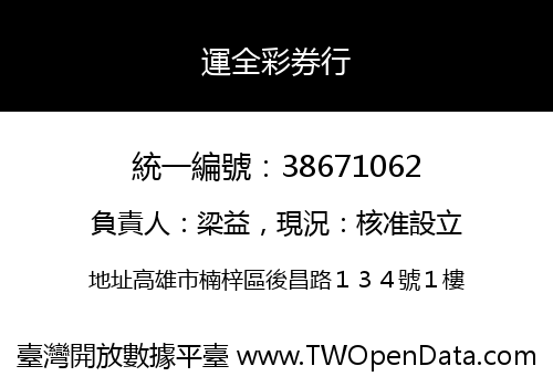 運全彩券行