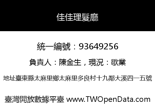 佳佳理髮廳