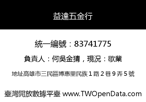 益達五金行