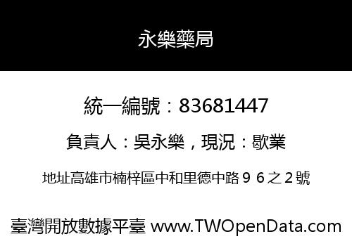 永樂藥局