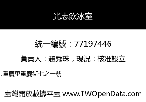 光志飲冰室