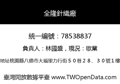 全隆針織廠