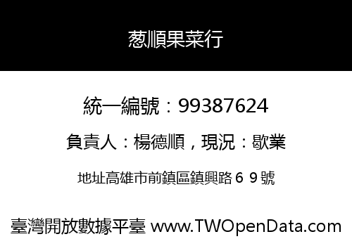 葱順果菜行