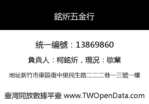 銘炘五金行