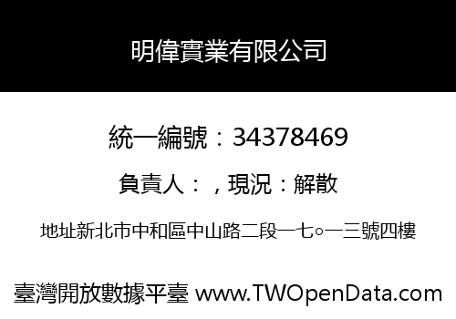 明偉實業有限公司