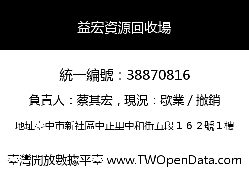 益宏資源回收場