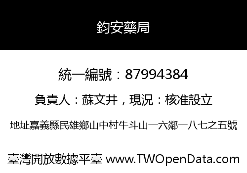 鈞安藥局