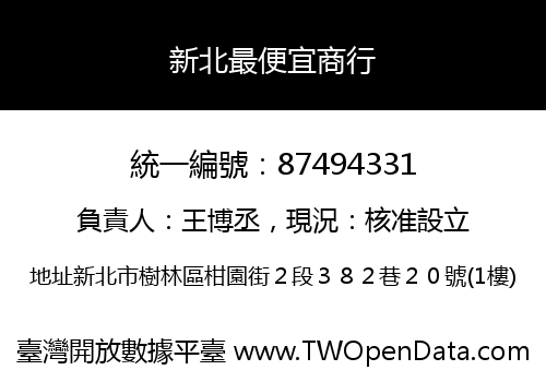 新北最便宜商行