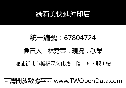 綺莉美快速沖印店