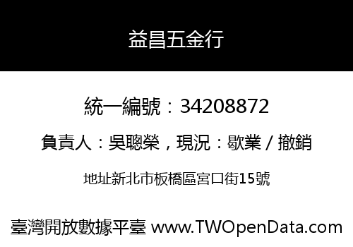 益昌五金行