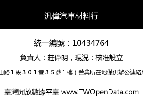 汎偉汽車材料行