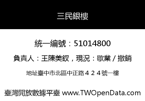 三民銀樓