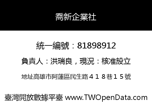 喬新企業社