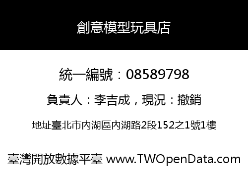 創意模型玩具店