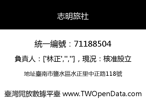 志明旅社