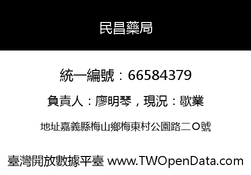民昌藥局