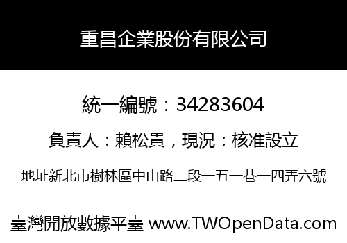 重昌企業股份有限公司