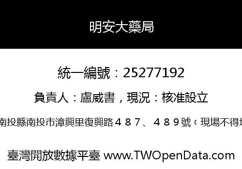 明安大藥局