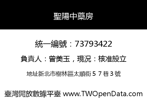 聖陽中藥房