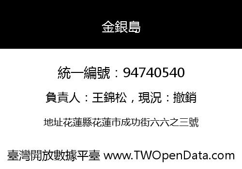 金銀島