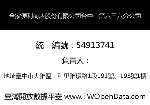 全家便利商店股份有限公司台中市第六三六分公司