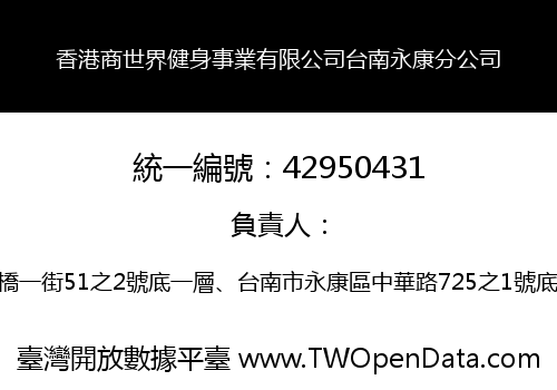 香港商世界健身事業有限公司台南永康分公司