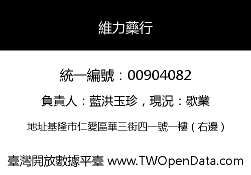 維力藥行
