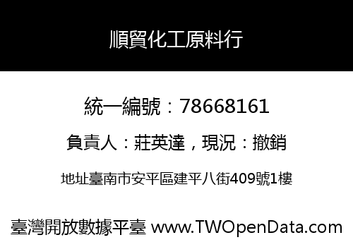 順貿化工原料行