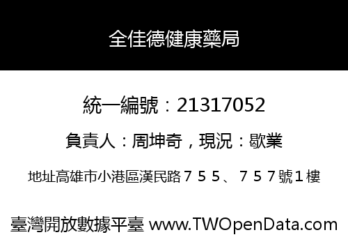 全佳德健康藥局