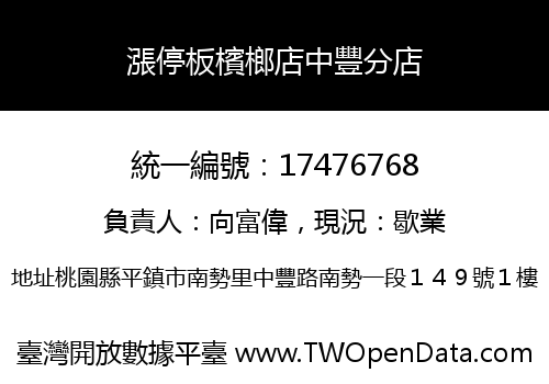 漲停板檳榔店中豐分店