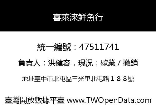 喜萊淶鮮魚行