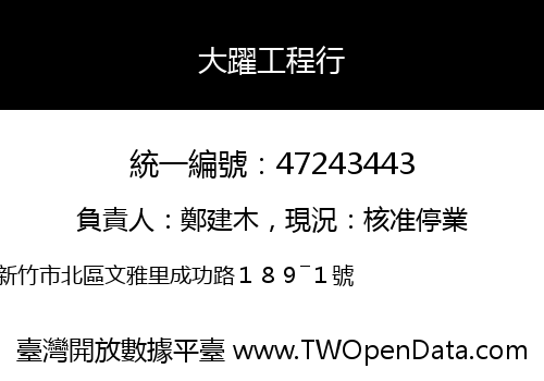 大躍工程行