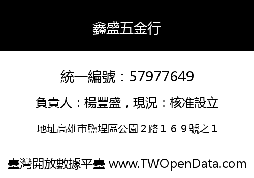 鑫盛五金行