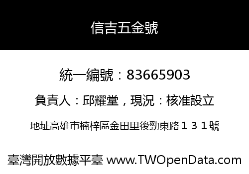 信吉五金號