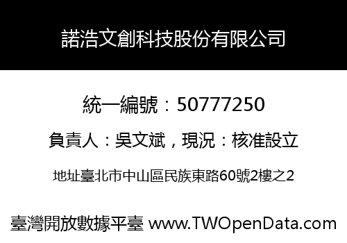 諾浩文創科技股份有限公司