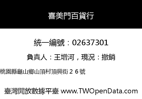 喜美門百貨行